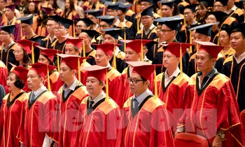 Giáo sư, tiến sĩ được hướng dẫn bao nhiêu học viên mỗi năm?
