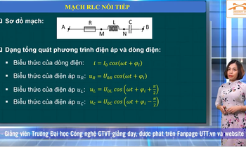 Hướng dẫn ôn thi tốt nghiệp THPT 2020 môn Vật lý: Mạch RLC nối tiếp