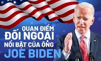 Quan điểm đối ngoại nổi bật của ông Joe Biden