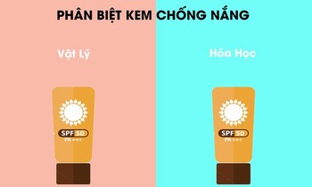 Nên dùng kem chống nắng vật lý hay kem chống nắng hóa học?