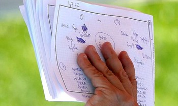 Chiến thuật của ĐT Argentina bị tiết lộ.