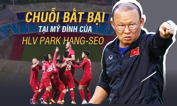 Chuỗi bất bại trên sân Mỹ Đình của HLV Park Hang-seo