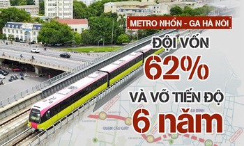 Vì sao Metro Nhổn - ga Hà Nội đội vốn 62%, vỡ tiến độ 6 năm?