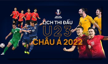 Lịch thi đấu vòng chung kết U23 châu Á của U23 Việt Nam tại Uzbekistan