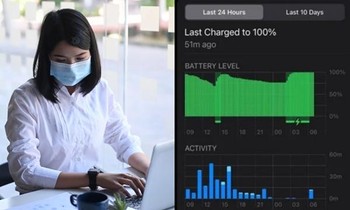 Một công ty ở Trung Quốc yêu cầu nhân viên chụp ảnh màn hình điện thoại gửi sếp
