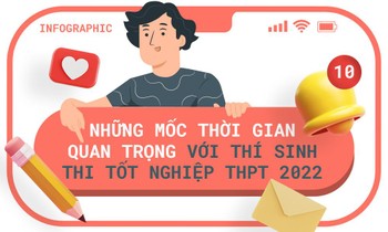 Những mốc thời gian quan trọng với thí sinh thi tốt nghiệp THPT 2022