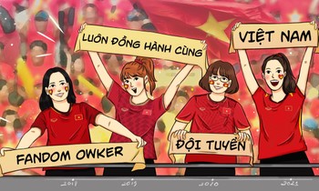 Trước giờ bóng lăn: Fandom Owker cực kỳ nhộn nhịp, ngồi xem ảnh chế cũng đủ háo hức