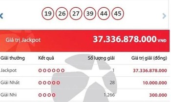 Bản tin 8H: Một người trúng Jackpot hơn 37 tỷ đồng