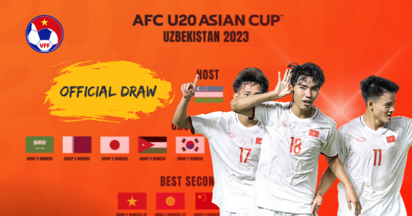 thumbnail - Kết quả bốc thăm U20 châu Á: U20 Việt Nam đấu Iran, Australia
