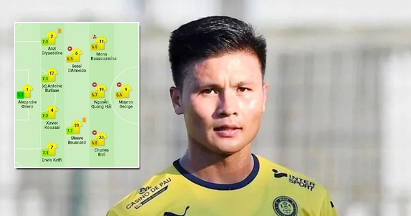 thumbnail - Quang Hải nằm trong nhóm bị chấm điểm thấp nhất Pau FC