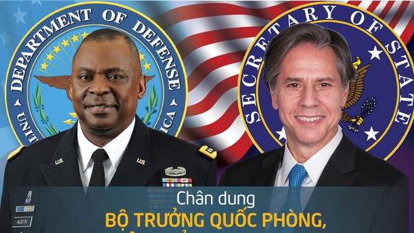 Chân dung Bộ trưởng Quốc phòng, Bộ trưởng Ngoại giao tương lai của Mỹ