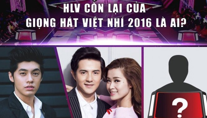 Dàn HLV gây tranh cãi của Giọng hát Việt nhí 2016 Trước đó, dư luận từng sôi sục khi có nghi vấn Sơn Tùng sẽ ngồi ghế nóng Giọng hát Việt nhí 2016.