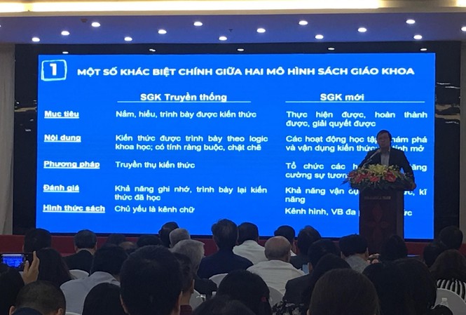 Công bố 4 bản mẫu SGK chương trình giáo dục mới Công bố 4 bản mẫu SGK chương trình giáo dục mới