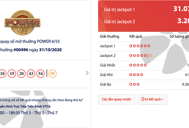 Jackpot 1 trị giá 31 tỷ thuộc về một người chơi ở Hà Nội Tấm vé trúng thưởng được in và bán ra tại 430 Đại Mỗ, quận Nam Từ Liêm, Hà Nội