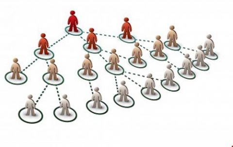 Nhiều vi phạm tại công ty đa cấp nhượng quyền Thiên Lộc Ảnh minh họa
