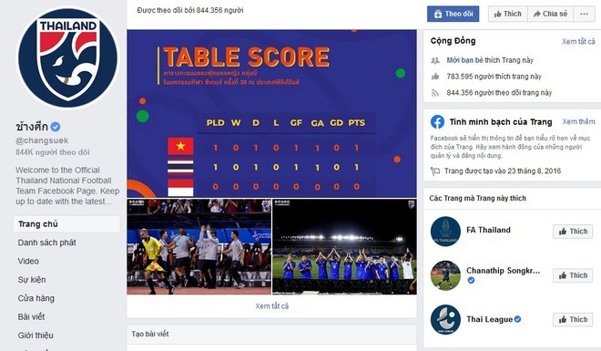 Facebook đội tuyển Thái Lan chặn người hâm mộ Việt Nam Facebook Changsuek chặn IP Việt Nam.