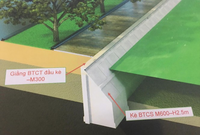 Kè Hồ Gươm bằng bê tông: Băn khoăn về kiến trúc cảnh quan Phương án đề xuất kè hồ Gươm bằng bê tông đúc sẵn của đơn vị nghiên cứu