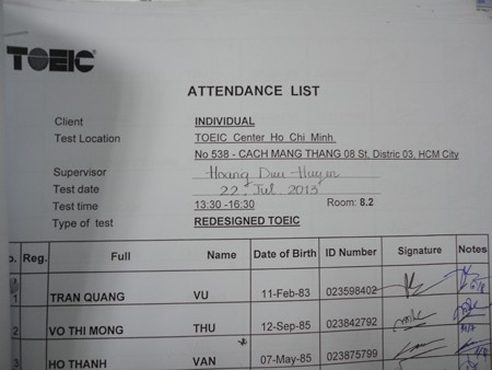ĐH Luật TP.HCM: 3 trường hợp sử dụng bằng TOEIC giả ĐH Luật TP.HCM: 3 trường hợp sử dụng bằng TOEIC giả