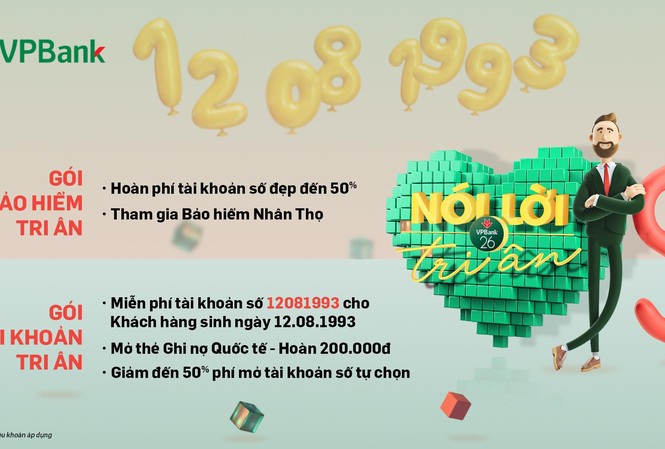 Tháng vàng sinh nhật, VPBank rộn ràng tri ân Tháng vàng sinh nhật, VPBank rộn ràng tri ân