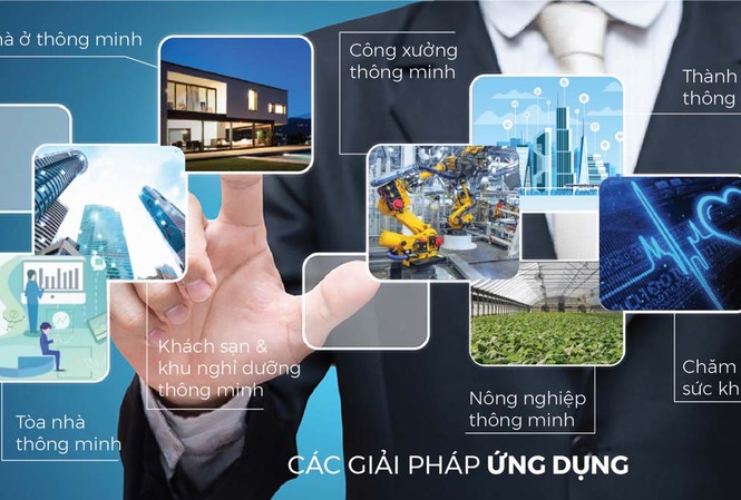 Điện Quang đạt top 10 sản phẩm số xuất sắc Make in Viet Nam Các giải pháp ứng dụng của hệ thống giải pháp Công nghệ Thông minh Điện Quang Smart thế hệ mới V2