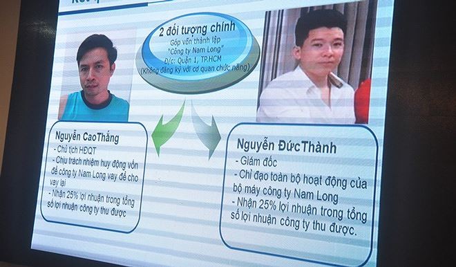 Công an Thanh Hoá bắt thêm 3 đối tượng của Tập đoàn 'tín dụng đen' Nam Long Công an Thanh Hoá bắt thêm 3 đối tượng của Tập đoàn 'tín dụng đen' Nam Long
