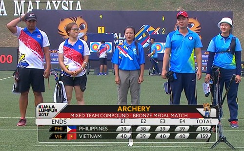 Đoàn Việt Nam vẫn 'khát' HCV SEA Games 29 Đoàn Việt Nam vẫn 'khát' HCV SEA Games 29