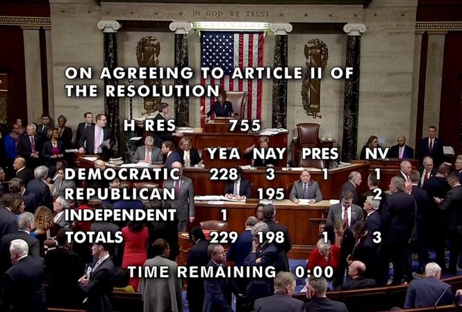 Ông Trump bị luận tội: Nhà Trắng nói Hạ viện 'đáng hổ thẹn' Điều khoản luận tội thứ hai được thông qua dù không có bất cứ phiếu thuận nào từ phe Cộng hoà. Ảnh: Reuters