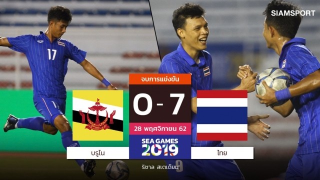 Đội nhà thắng đậm, báo Thái Lan vẫn gửi lời cảnh báo U22 Thái Lan có chiến thắng 7-0 trước U22 Brunei.