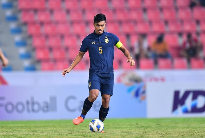 Cầu thủ U23 Thái Lan tự tin tiễn U23 Iraq về nước Shinnaphat Leeaoh tự tin trước cuộc đối đầu với U23 Iraq.