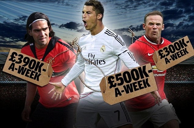 BẢN TIN Thể thao sáng: Ronaldo đòi M.U mức lương 'khủng' BẢN TIN Thể thao sáng: Ronaldo đòi M.U mức lương 'khủng'