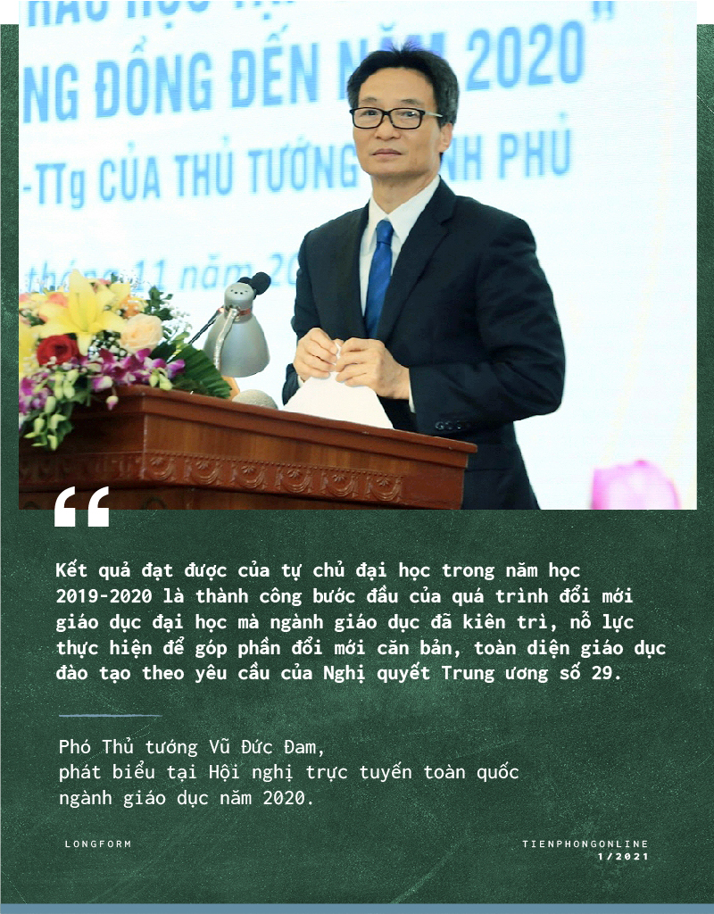 Đón năm mới, ‘soi’ kết quả giáo dục năm 2020 - ảnh 16