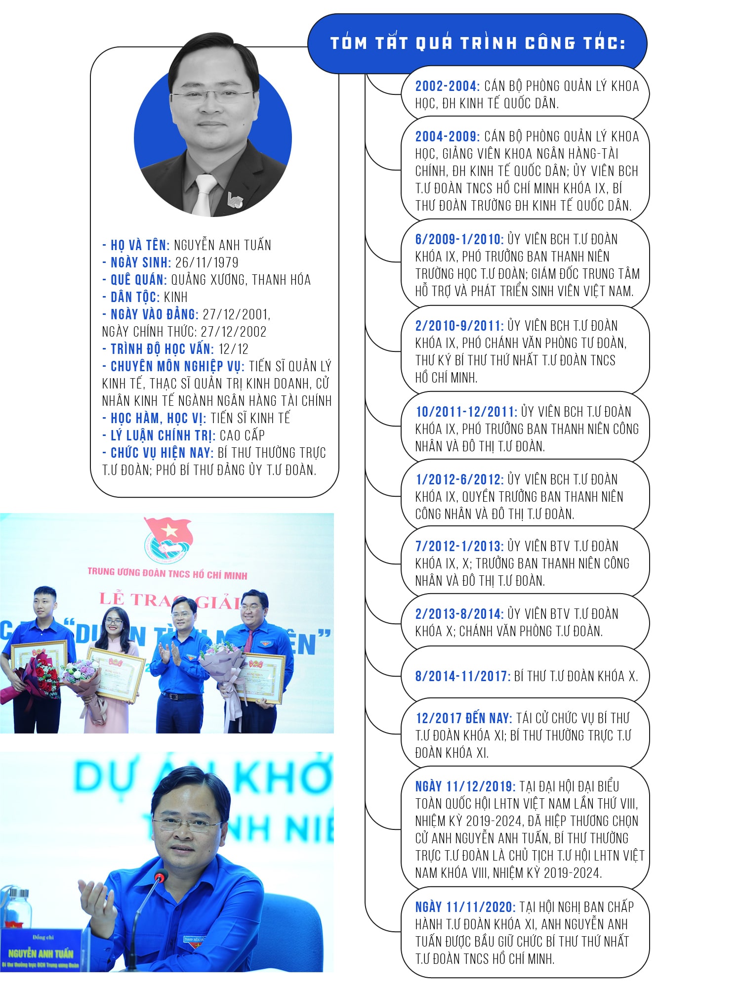Anh Nguyễn Anh Tuấn được bầu giữ chức Bí thư thứ nhất T.Ư Đoàn TNCS Hồ Chí Minh - ảnh 2