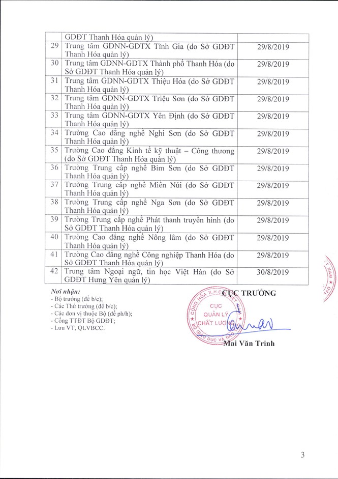 Bộ GD&ĐT yêu cầu gần 50 đơn vị dừng cấp chứng chỉ ngoại ngữ, tin học - ảnh 3
