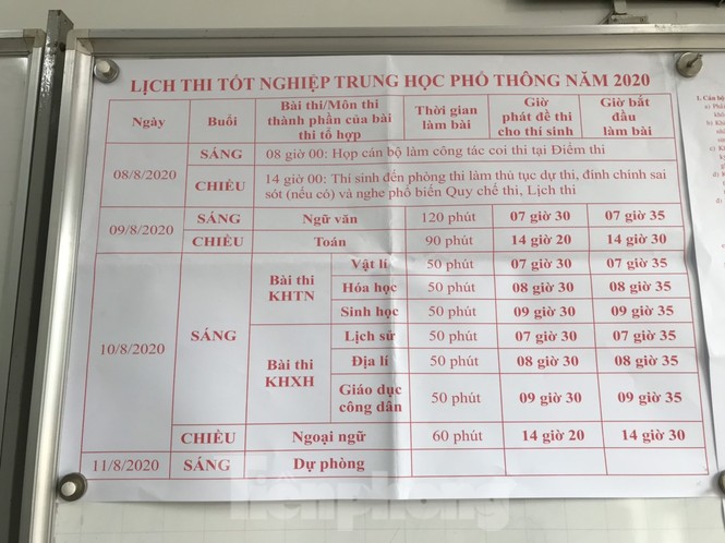 Bên trong điểm thi tốt nghiệp THPT tại TPHCM - ảnh 7