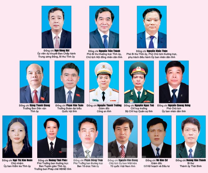 Thái Bình điều động, bổ nhiệm 4 thường vụ Tỉnh uỷ giữ chức danh mới - ảnh 1