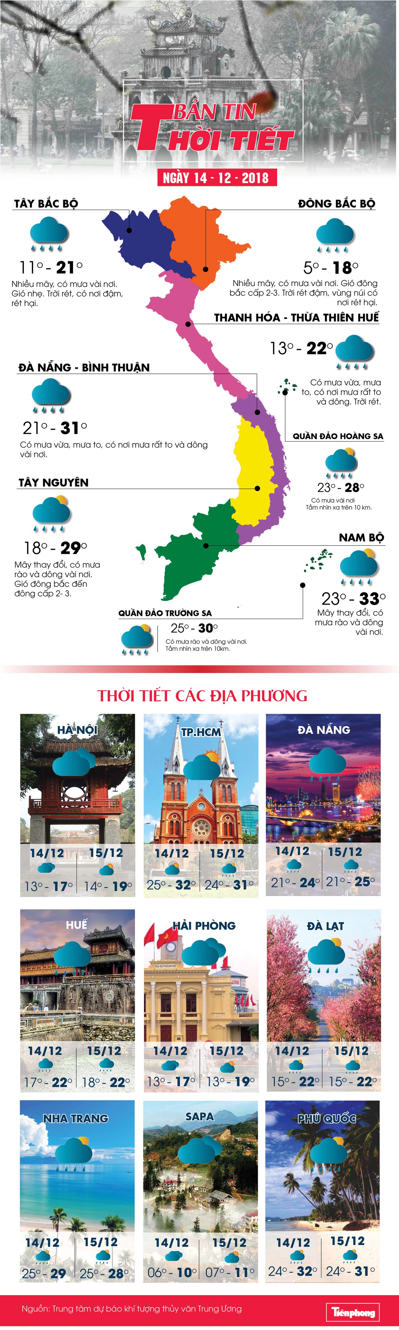 Hà Nội rét đậm, Trung Bộ mưa lớn trên diện rộng ảnh 1