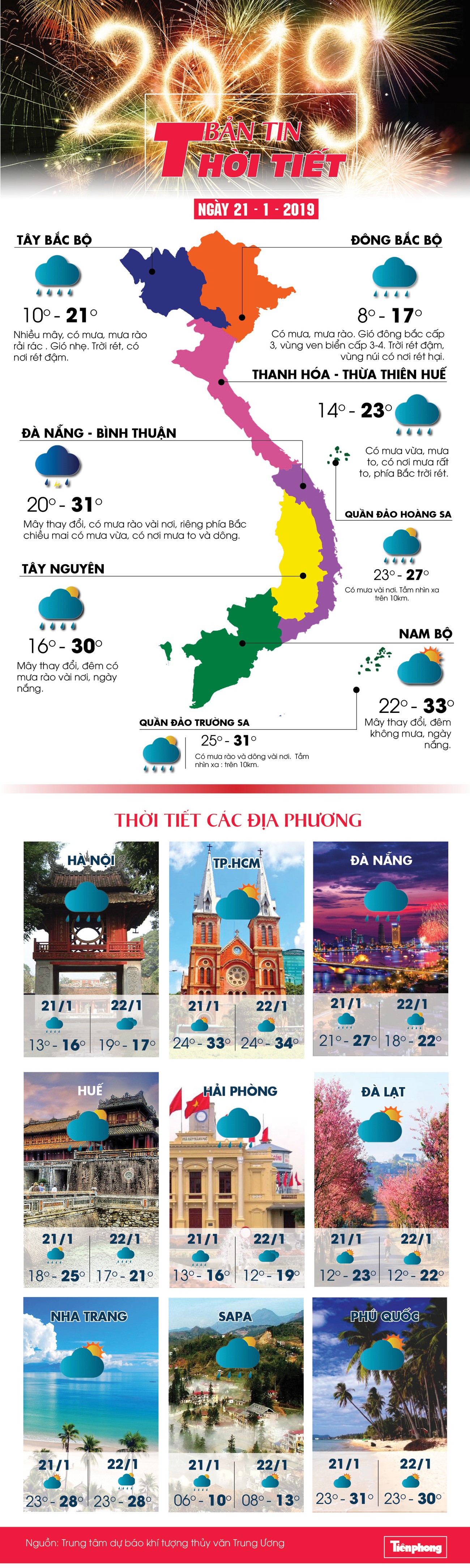 Thời tiết 21/1: Hà Nội chuyển mưa, trời rét đậm ảnh 1
