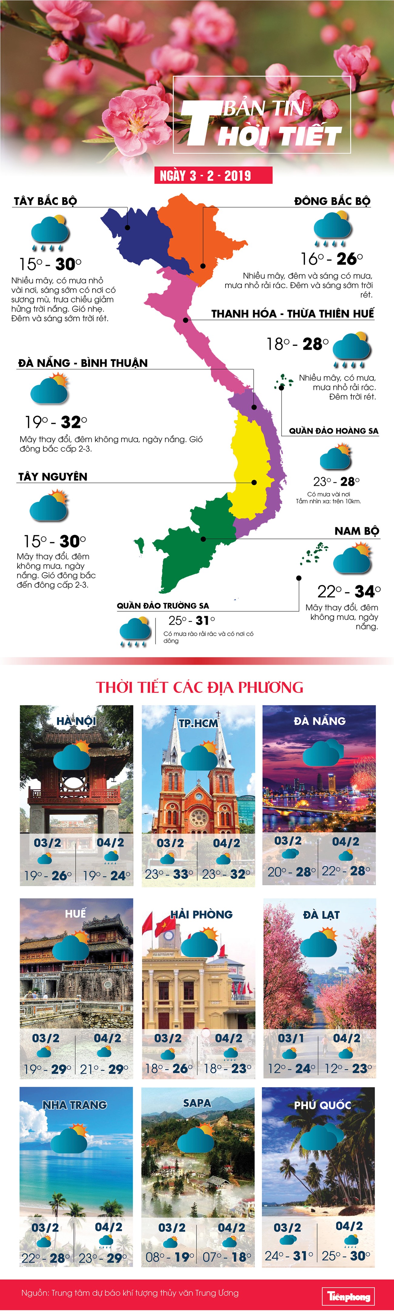 Thời tiết 3 miền tuần Tết Nguyên Đán 2019 ảnh 1