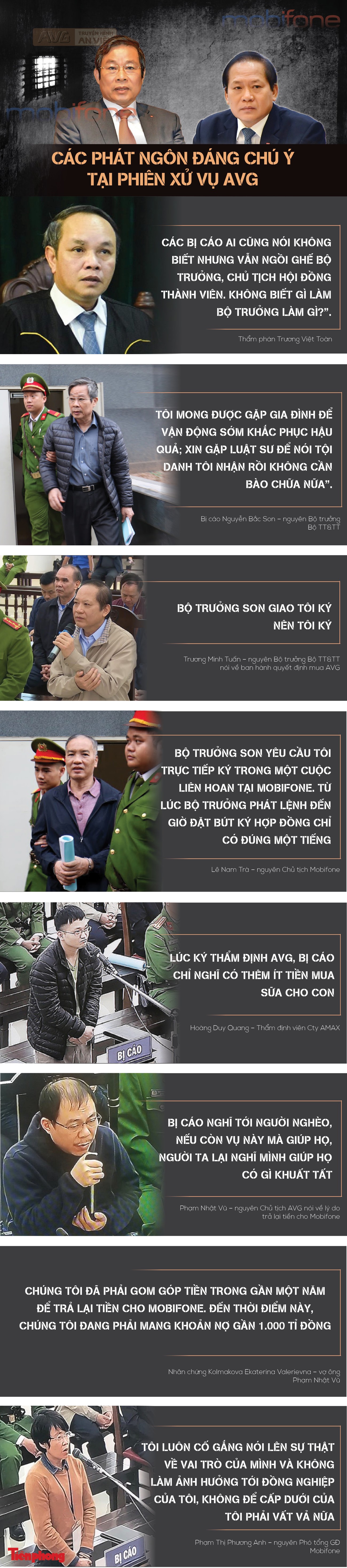 Những phát ngôn đáng chú ý làm nóng phiên xử vụ AVG ảnh 1