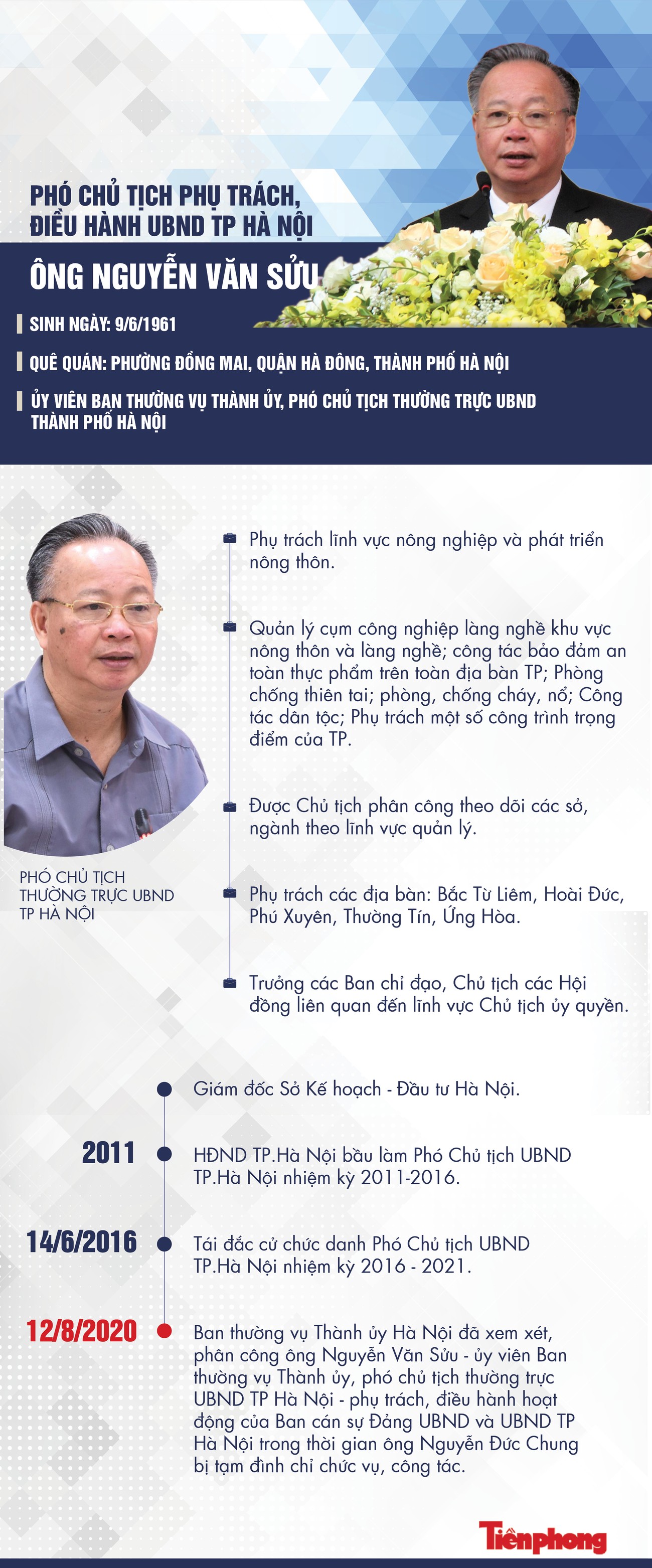 Chân dung người phụ trách, điều hành UBND Hà Nội thay ông Nguyễn Đức Chung ảnh 1