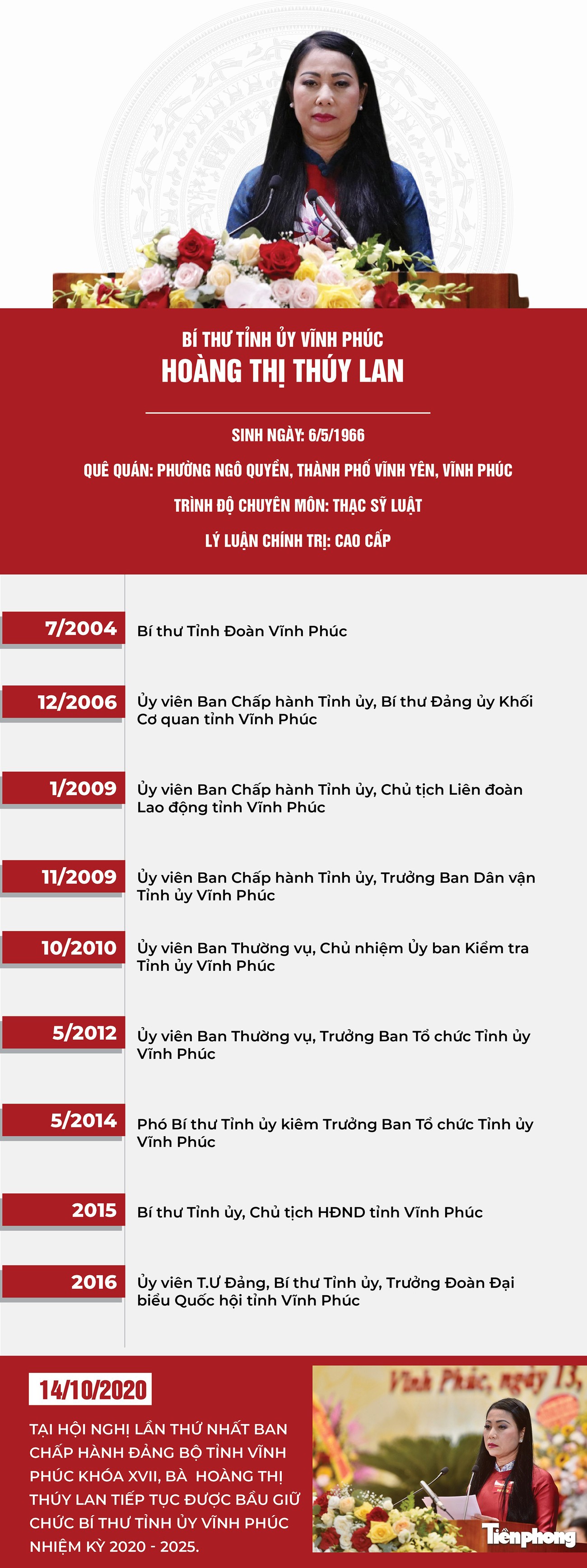 Bí thư Tỉnh ủy Vĩnh Phúc Hoàng Thị Thúy Lan ảnh 1