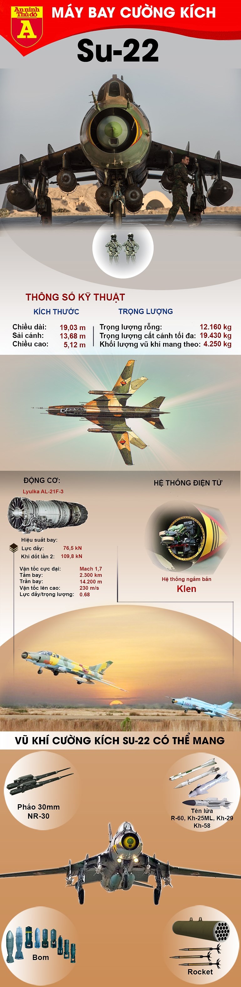 Sức mạnh đáng nể của cường kích Su-22 ảnh 1