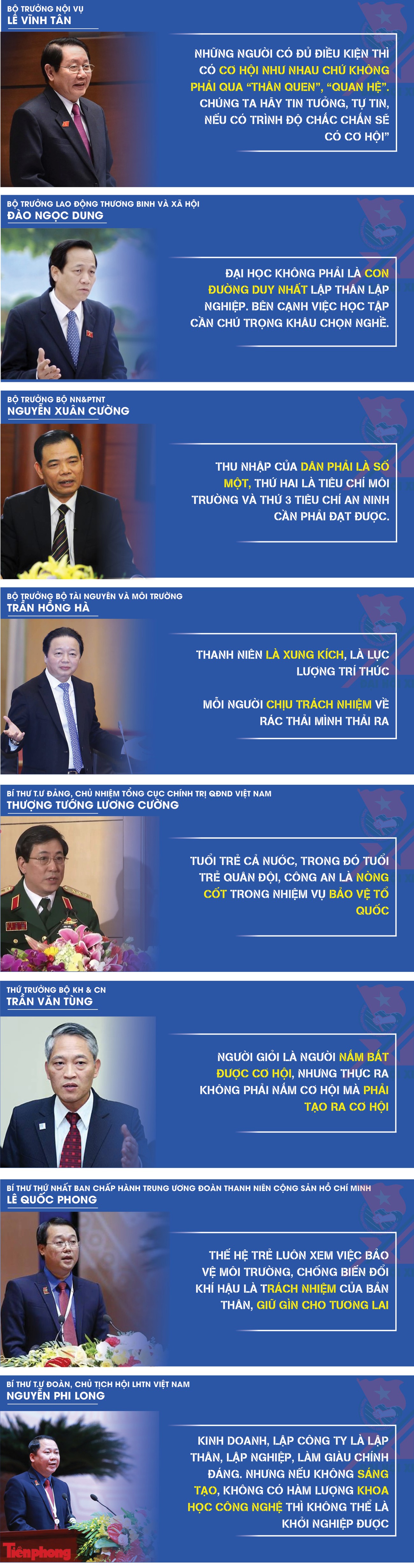 Những phát ngôn ấn tượng tại diễn đàn thanh niên đối thoại lãnh đạo ngành ảnh 1
