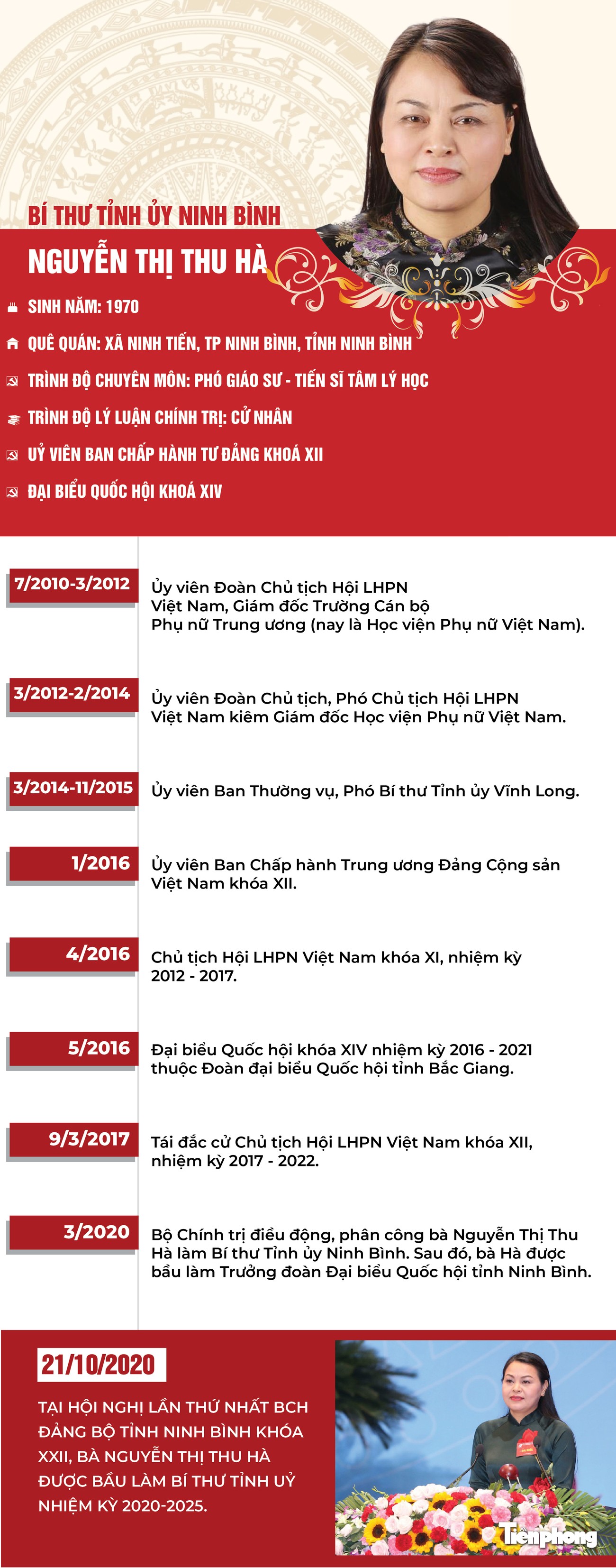 Nữ Phó giáo sư tâm lý làm Bí thư Tỉnh ủy Ninh Bình ảnh 1