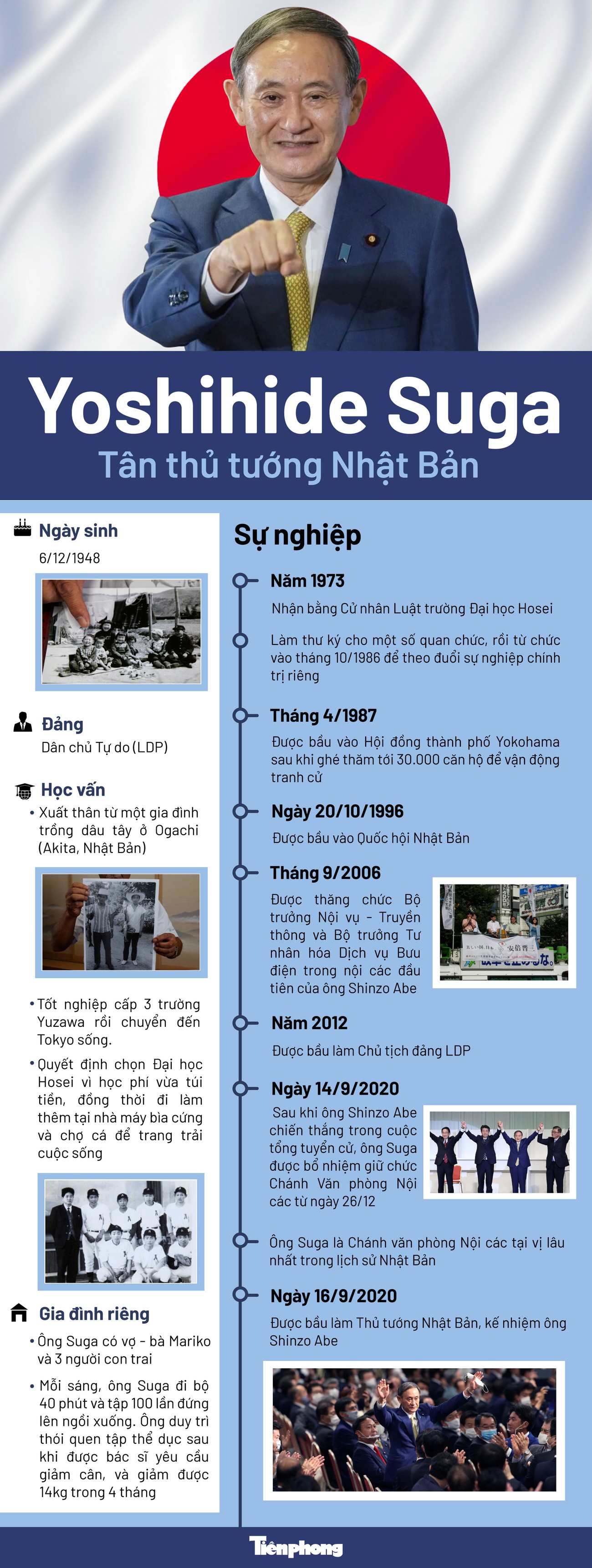 Tân Thủ tướng Nhật Bản: Xuất thân khiêm nhường, nghị lực phi thường ảnh 1