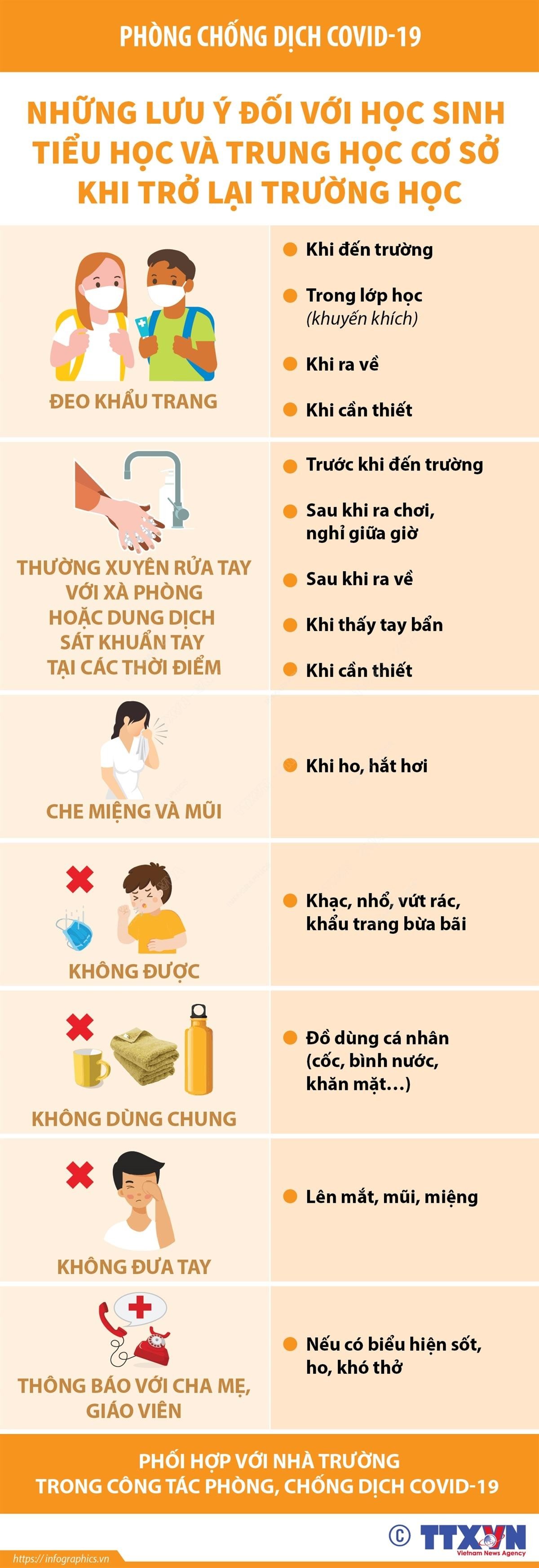 Những lưu ý đối với học sinh, sinh viên khi trở lại trường học ảnh 1