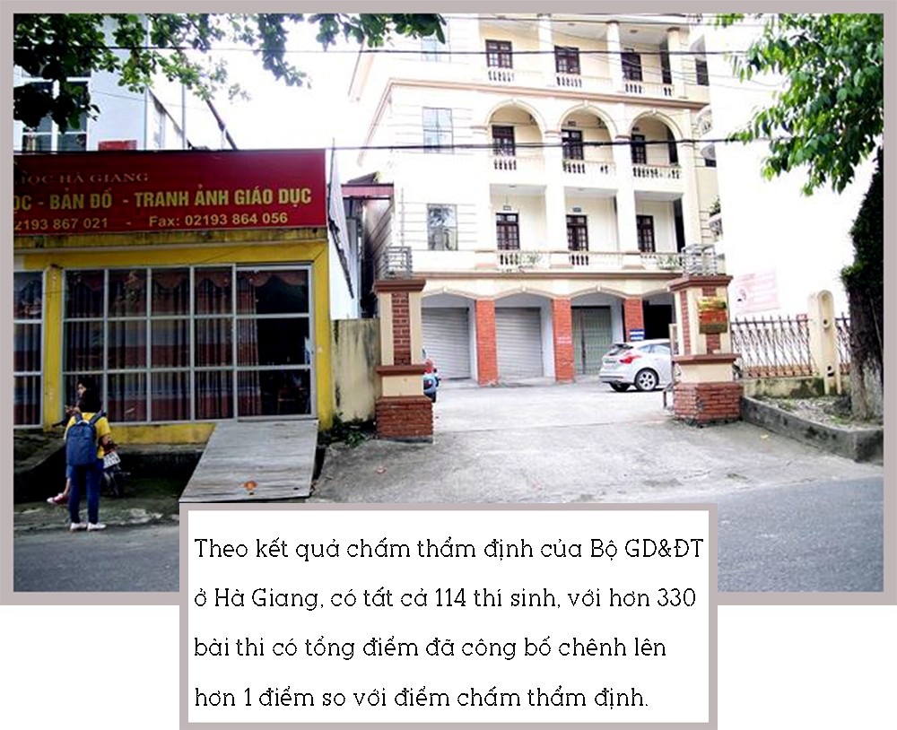 Gian lận thi cử Sơn La, Hòa Bình, Hà Giang: Hành trình lộ sáng ảnh 1