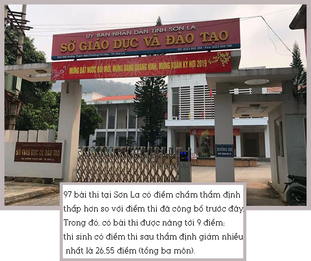 Gian lận thi cử Sơn La, Hòa Bình, Hà Giang: Hành trình lộ sáng ảnh 3
