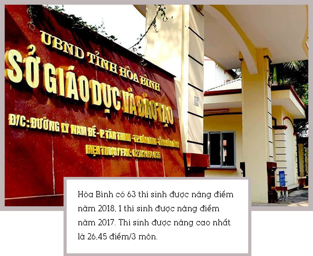 Gian lận thi cử Sơn La, Hòa Bình, Hà Giang: Hành trình lộ sáng ảnh 4