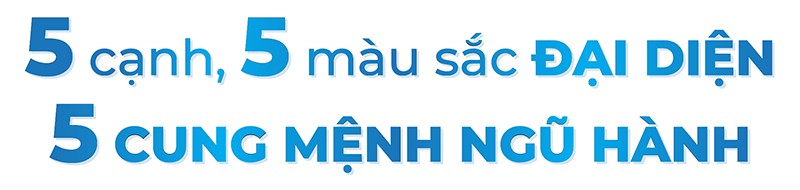 Bộ sưu tập máy lọc nước phong thủy ảnh 1